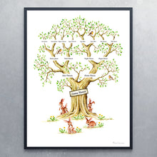 Plakat med stamtræ
