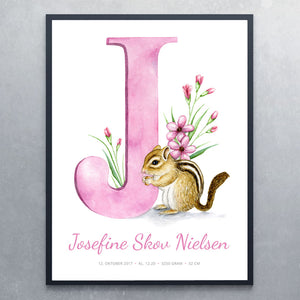 Bogstavplakat med J til pige - Art by Mette Laustsen
